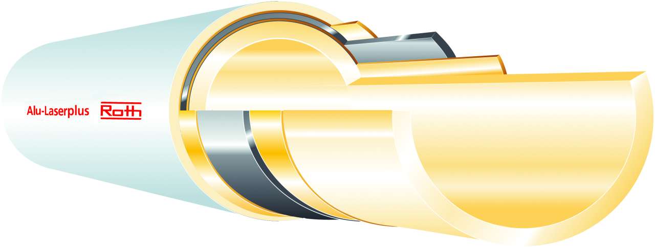 Photo Tubes multicouches Alu-Laserplus® Ø32mm Barre 5m